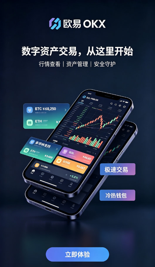 欧交易所App官网下载行情与安全